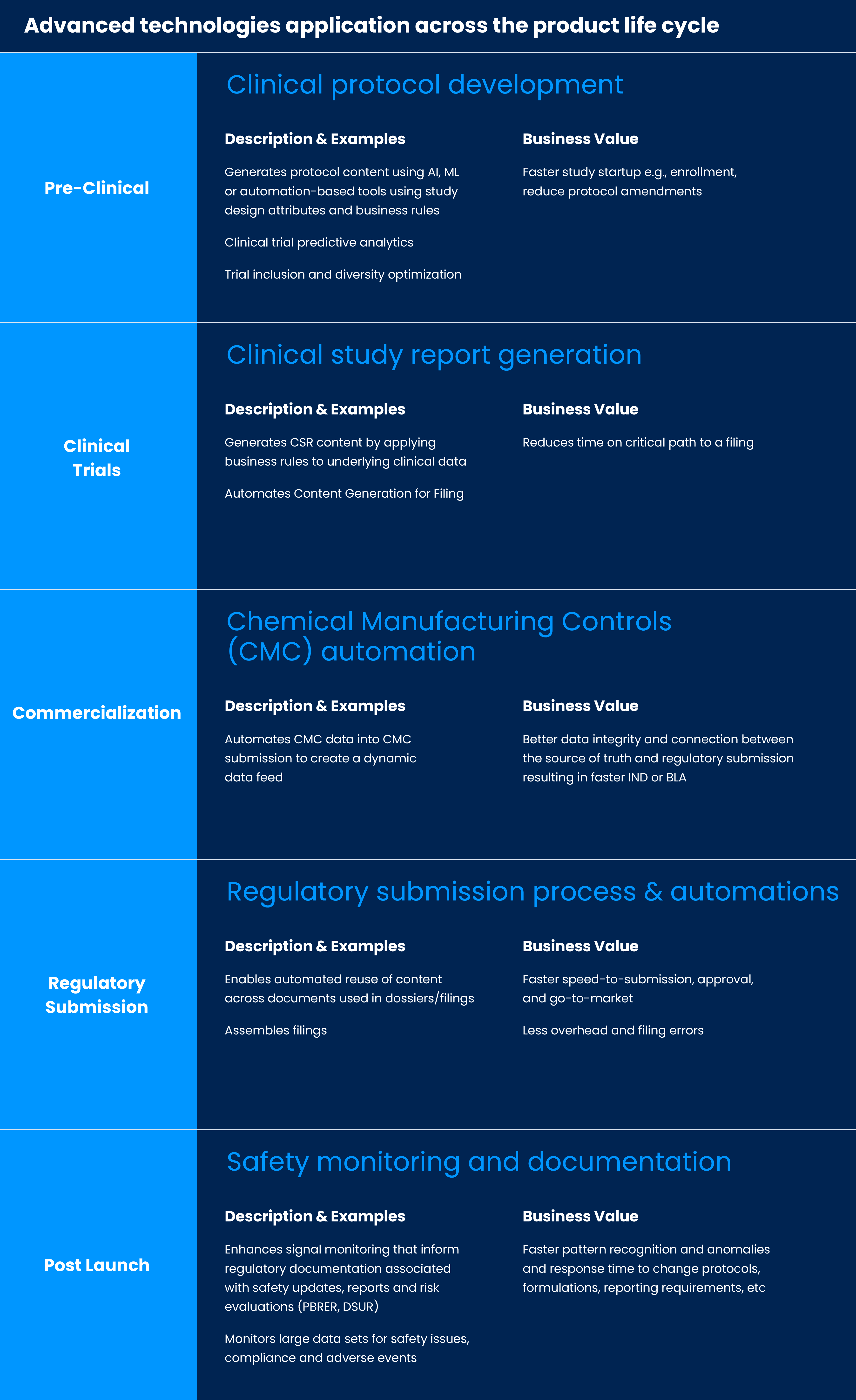 PB_Ceros_Graphics-17 (1)