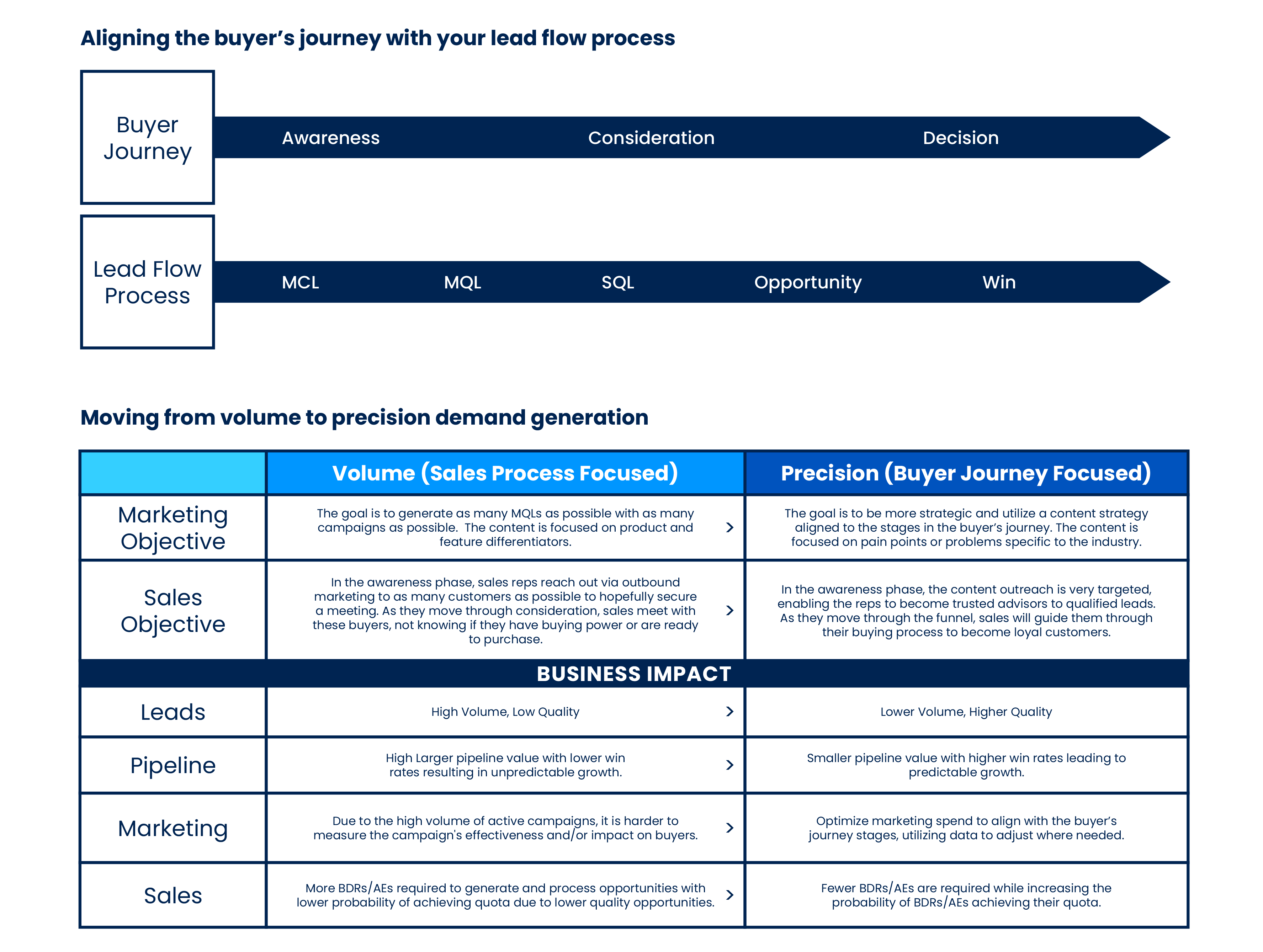 PB_Ceros_Graphics-23