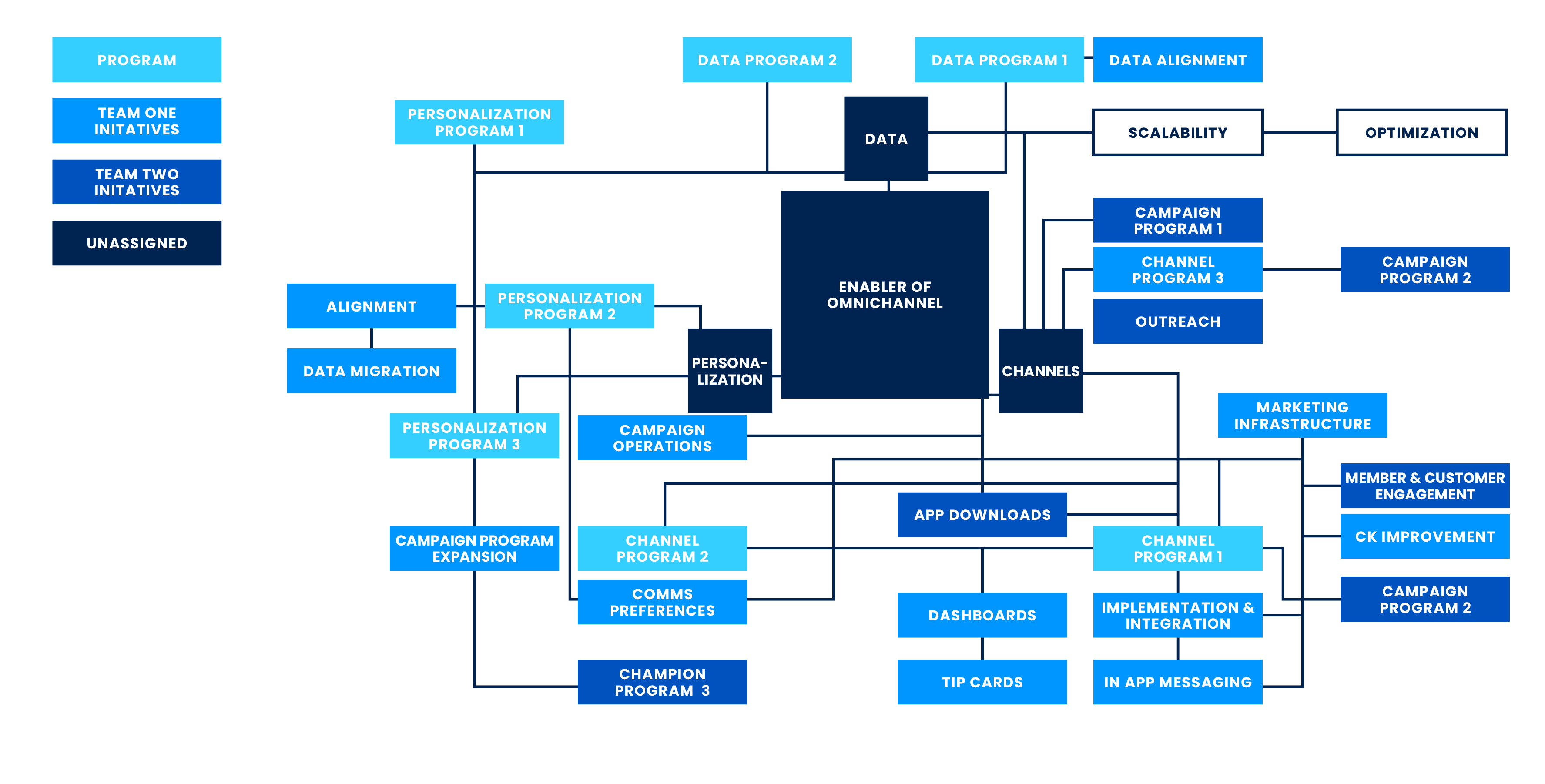 PB_Ceros_Graphics-27