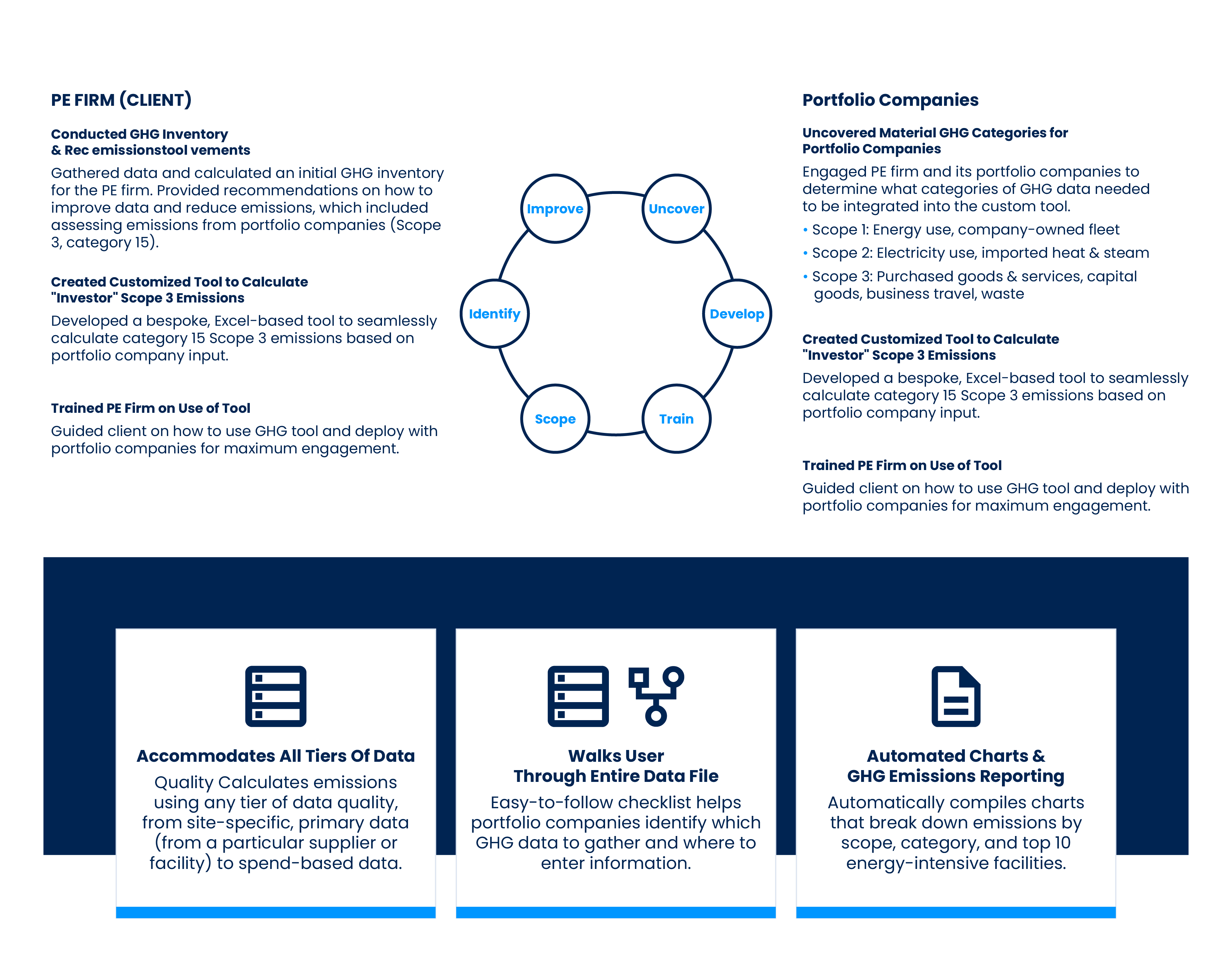 PB_Ceros_Graphics_2-04 (1)