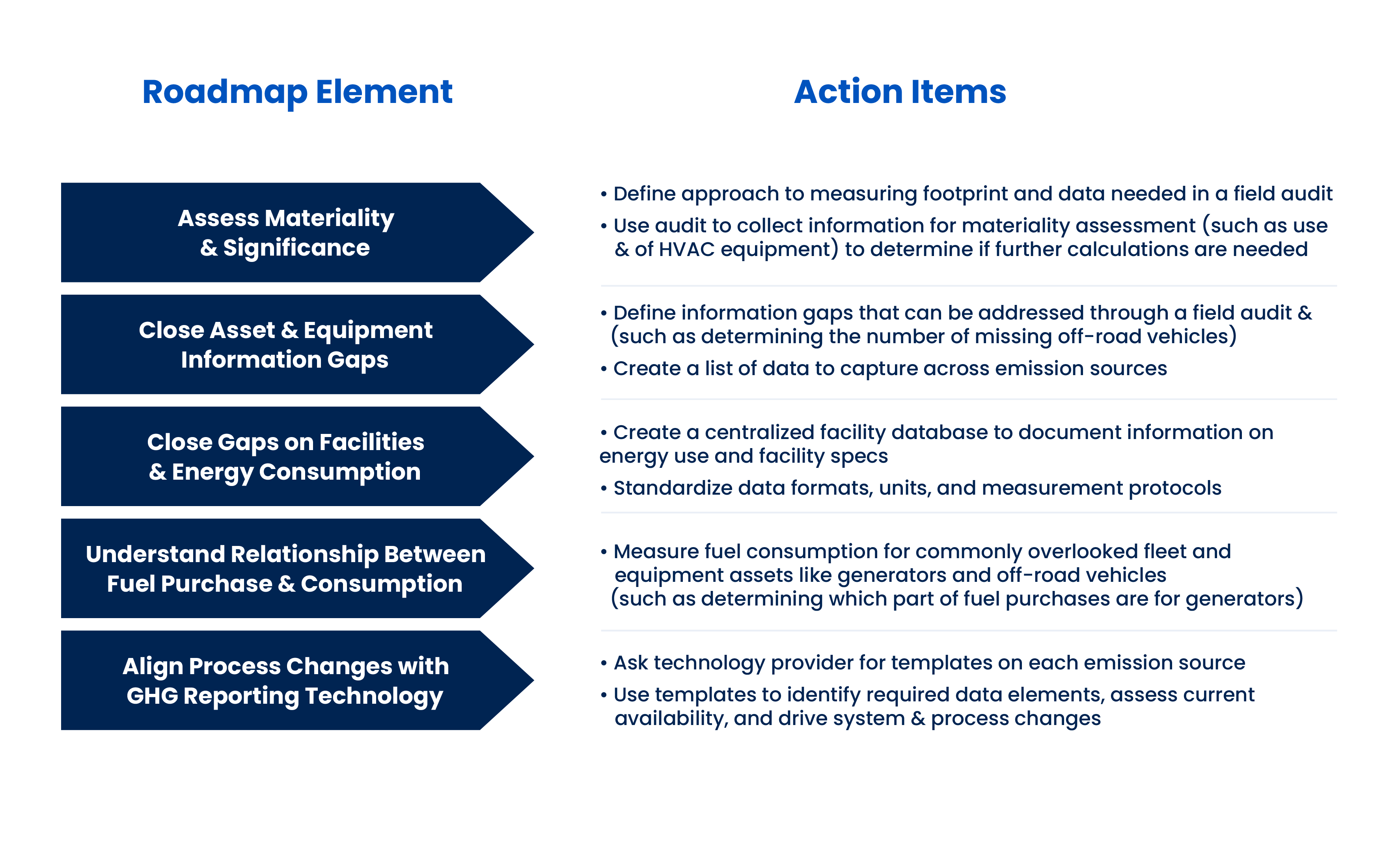 PB_Ceros_Graphics_2-06