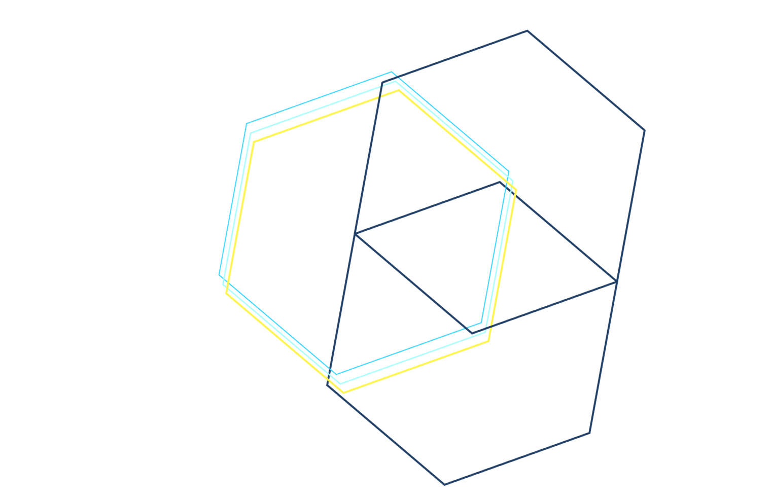 Shape Resized