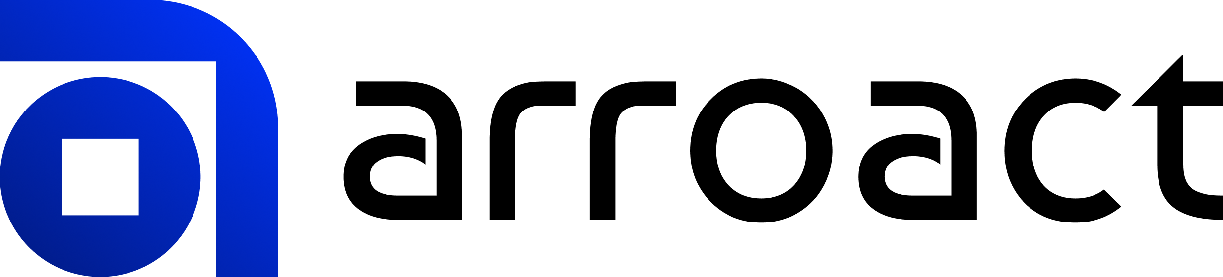 Arroact Logo