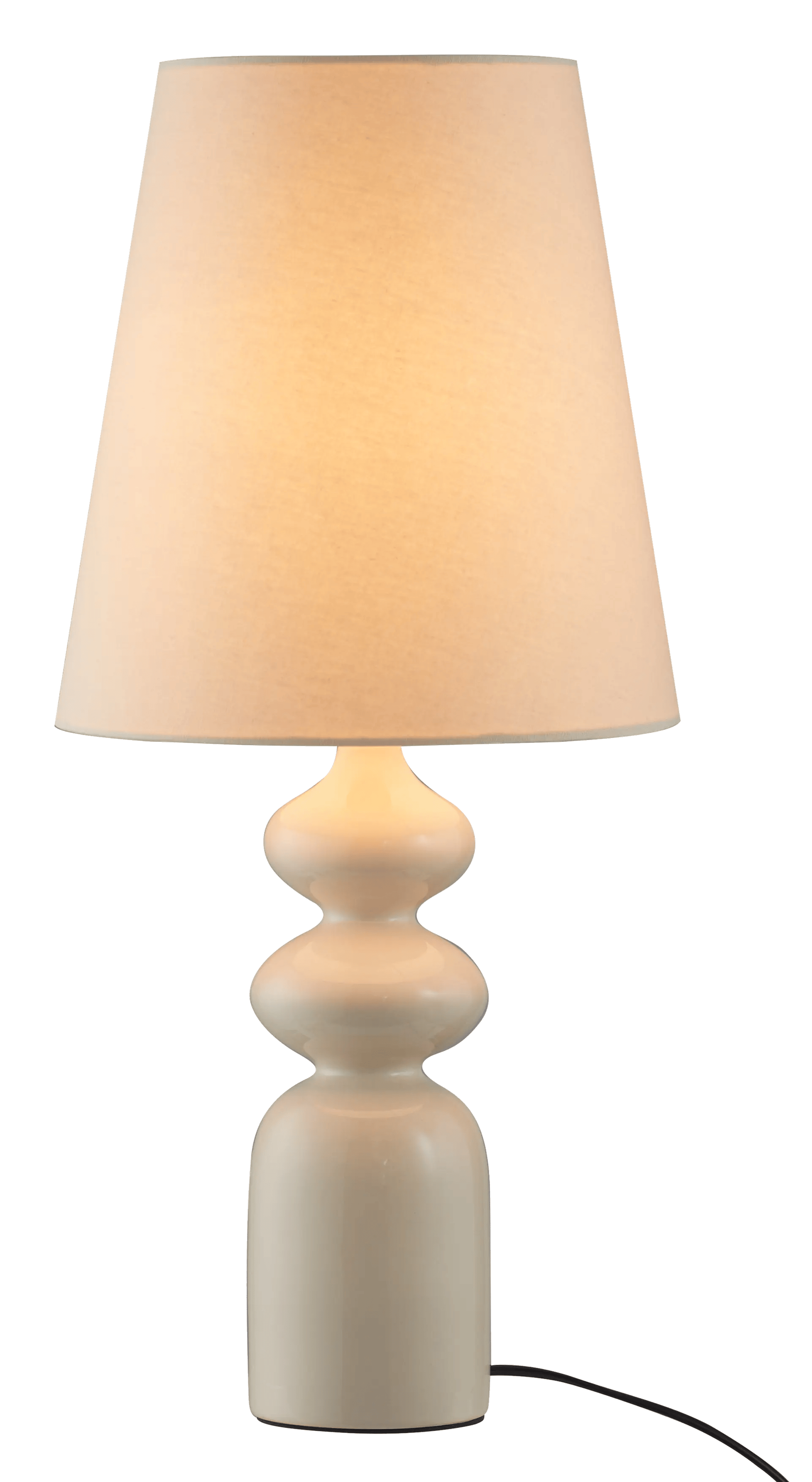 Category 