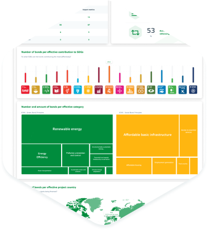 LGX DataHub dashboard