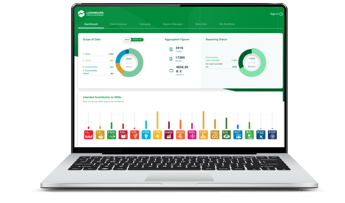 Picture of a laptop that displays the LGX DataHub dashboard