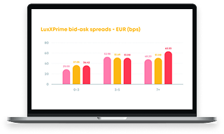 LuxXPrime TD Key Insights