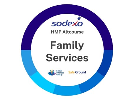 HMP AC Family Strategy Document
