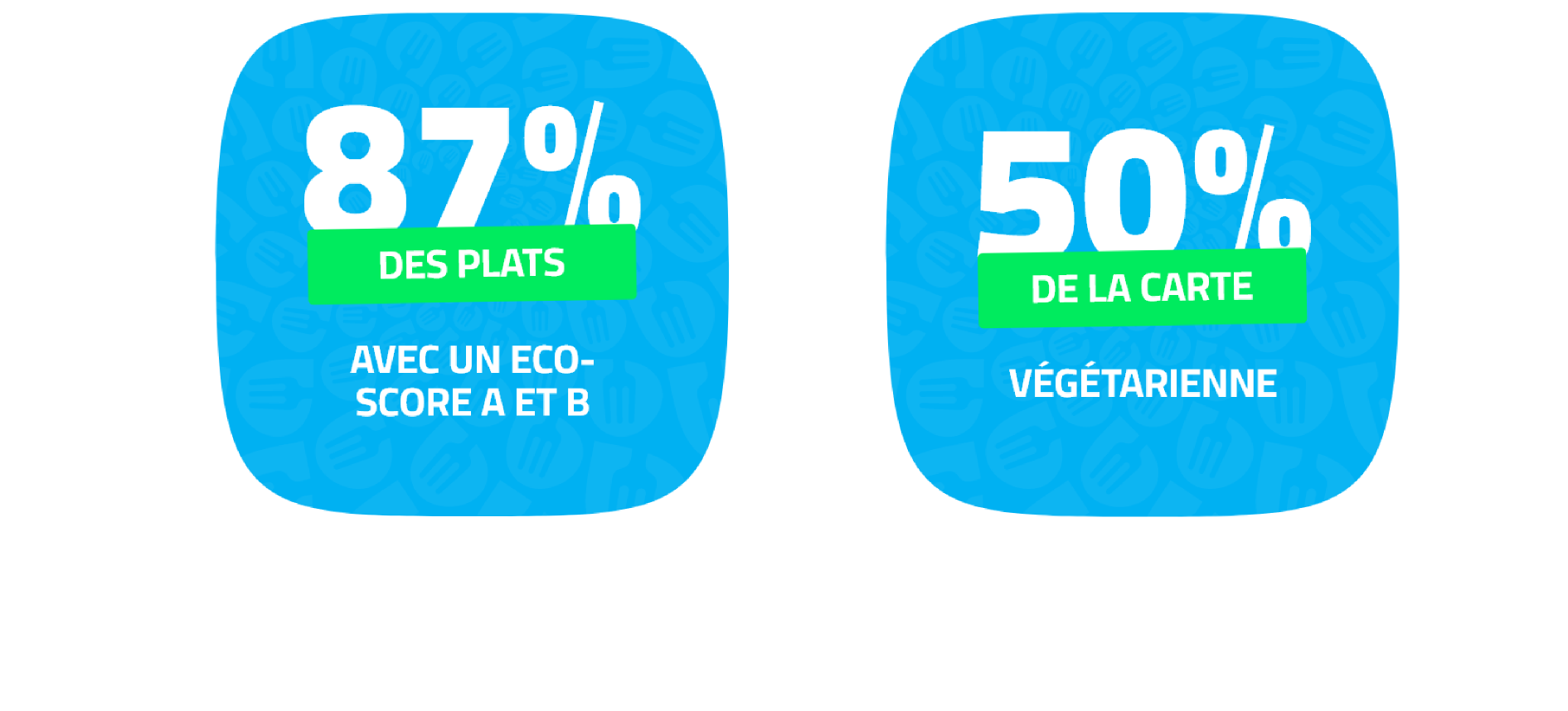 chiffre cle foodcheri 2