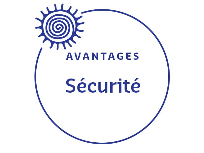 Graphique circulaire avec une icône de type soleil et le mot Avantages mettant en évidence Sécurité .