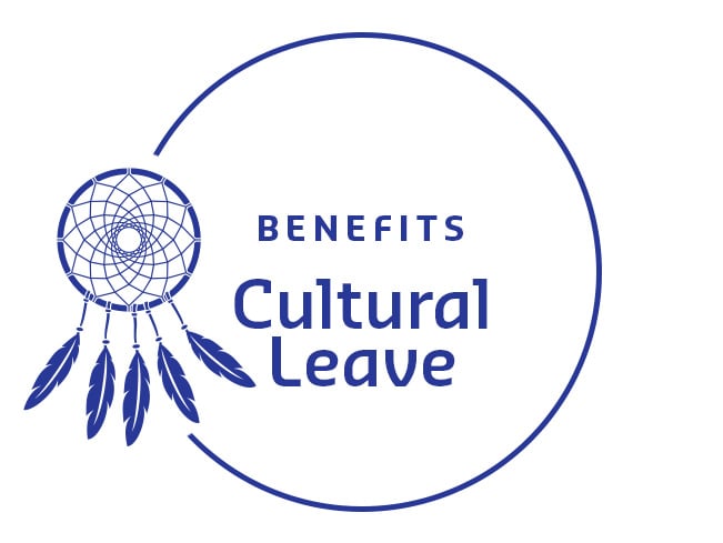 Circular graphic with a dreamcatcher and the text Benefits: Cultural Leave.