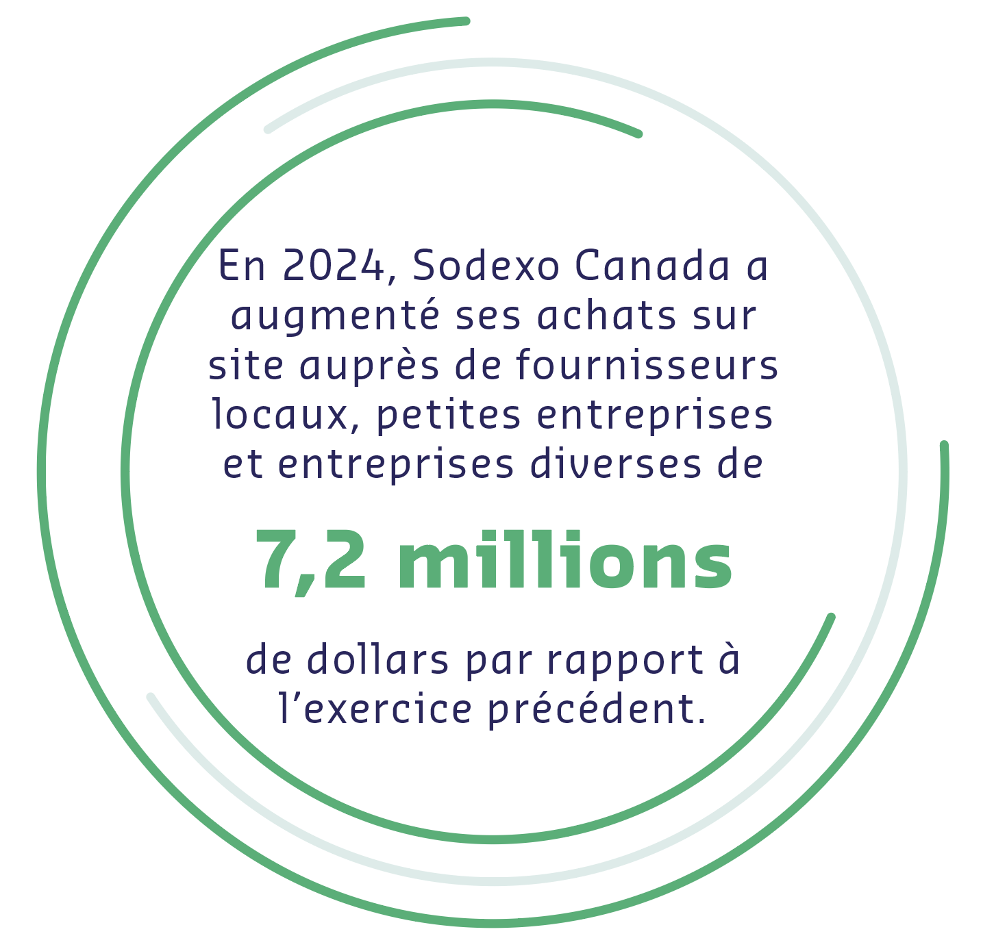 FR Responsible Sourcing