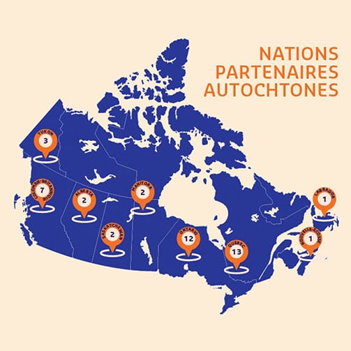 Carte du Canada mettant en évidence les Nations partenaires autochtones à l’aide de repères numérotés à travers les provinces et territoires, accompagnée du texte Nations partenaires autochtones.