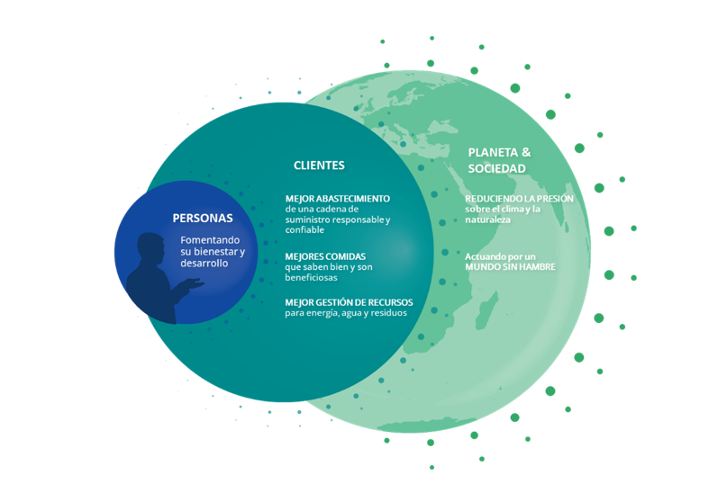 Captura de pantalla 2025-12-31 102417