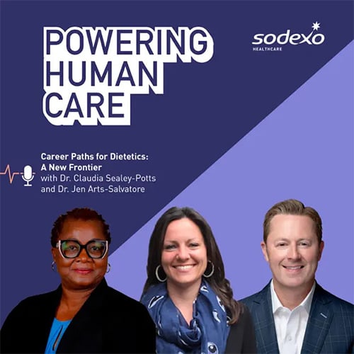 Powering-Human-Care-Podcast-Card-1