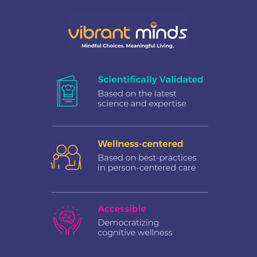Vibrant Minds pillars: scientifically validated wellness centered accessible