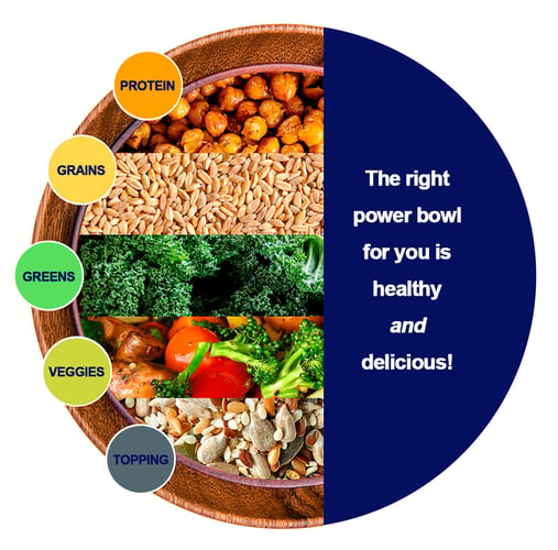 food infographic image