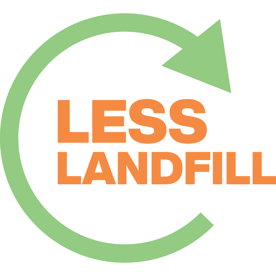 OCCC Earth Day Icons LessLandfill