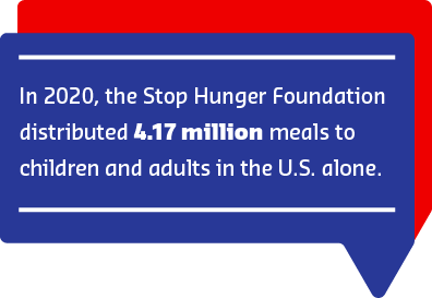 Speech bubble stating that the Stop Hunger Foundation distributed 4.17 million meals in the U.S. in 2020.