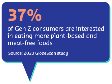 gen-z-plant-based-stat