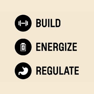 Three One & All menu identifiers highlighting wellness benefits: Build, Energize and Regulate.