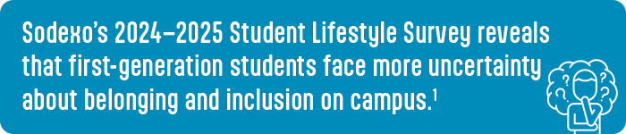 First-generation students face more uncertainty about belonging and inclusion on campus