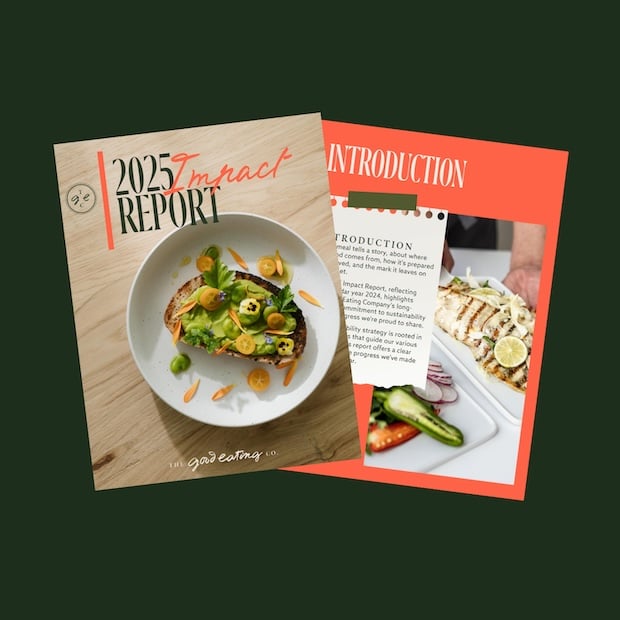 Two pages of a 2025 Impact Report featuring plated food and an introduction layout on a dark background.