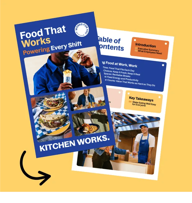 Promotional brochure spread showing “Food That Works Powering Every Shift” with images of meals, a worker holding a wrap, table of contents, key takeaways, and Kitchen Works branding on a yellow background.