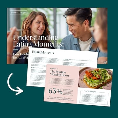 Marketing graphic showing people dining and article cards titled “Understanding Eating Moments” with food images and text.