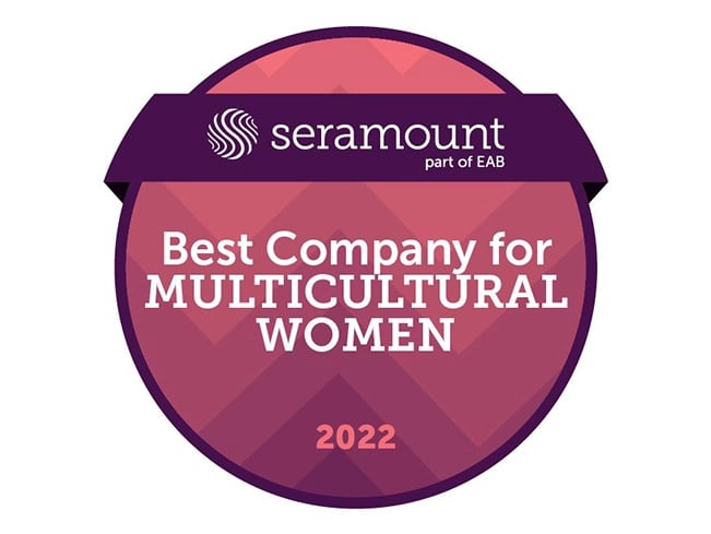 2023 Seramount Leading Inclusion Index Company graphic.