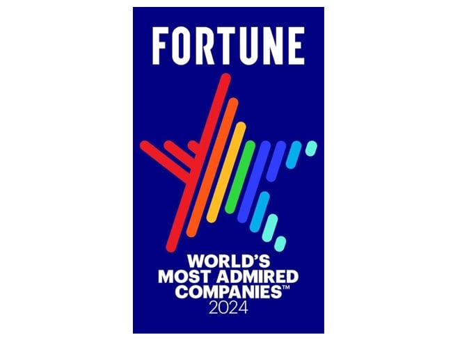 2024 Fortune's Most Admired Companies graphic.
