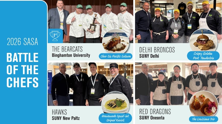 Photo collage featuring teams from Binghamton, SUNY Oneonta, SUNY New Paltz, and SUNY Delhi alongside their showcase dishes. 