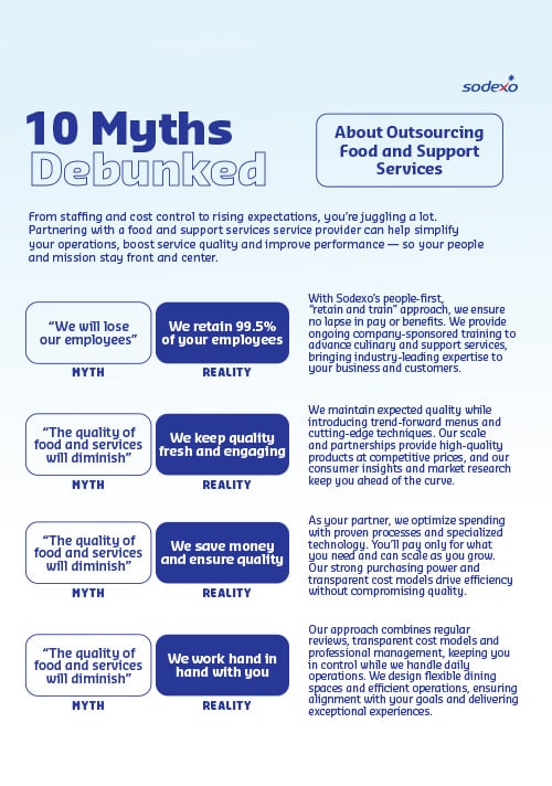 Infographic debunking outsourcing myths, comparing common concerns with Sodexo service realities and benefits.