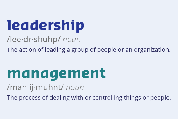 Definitions of ‘Leadership’ and ‘Management’ shown in an image.