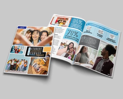Open magazine showing student lifestyle survey with campus photos and statistical charts.
