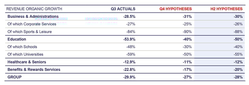 Fiscal-2020-Outlook-EN