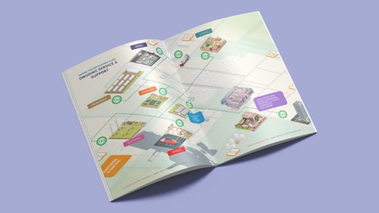 brochure