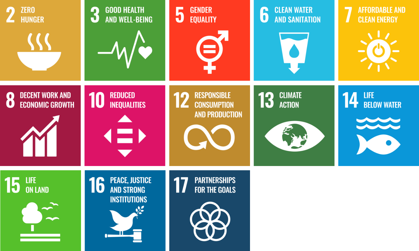 UNSDGs-Responsible-Sourcing