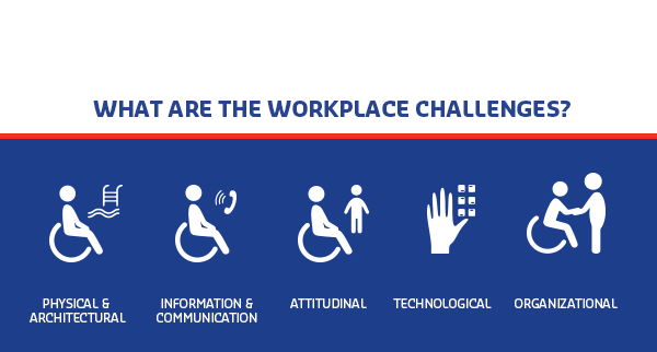 what-are-these-workplace-challenges