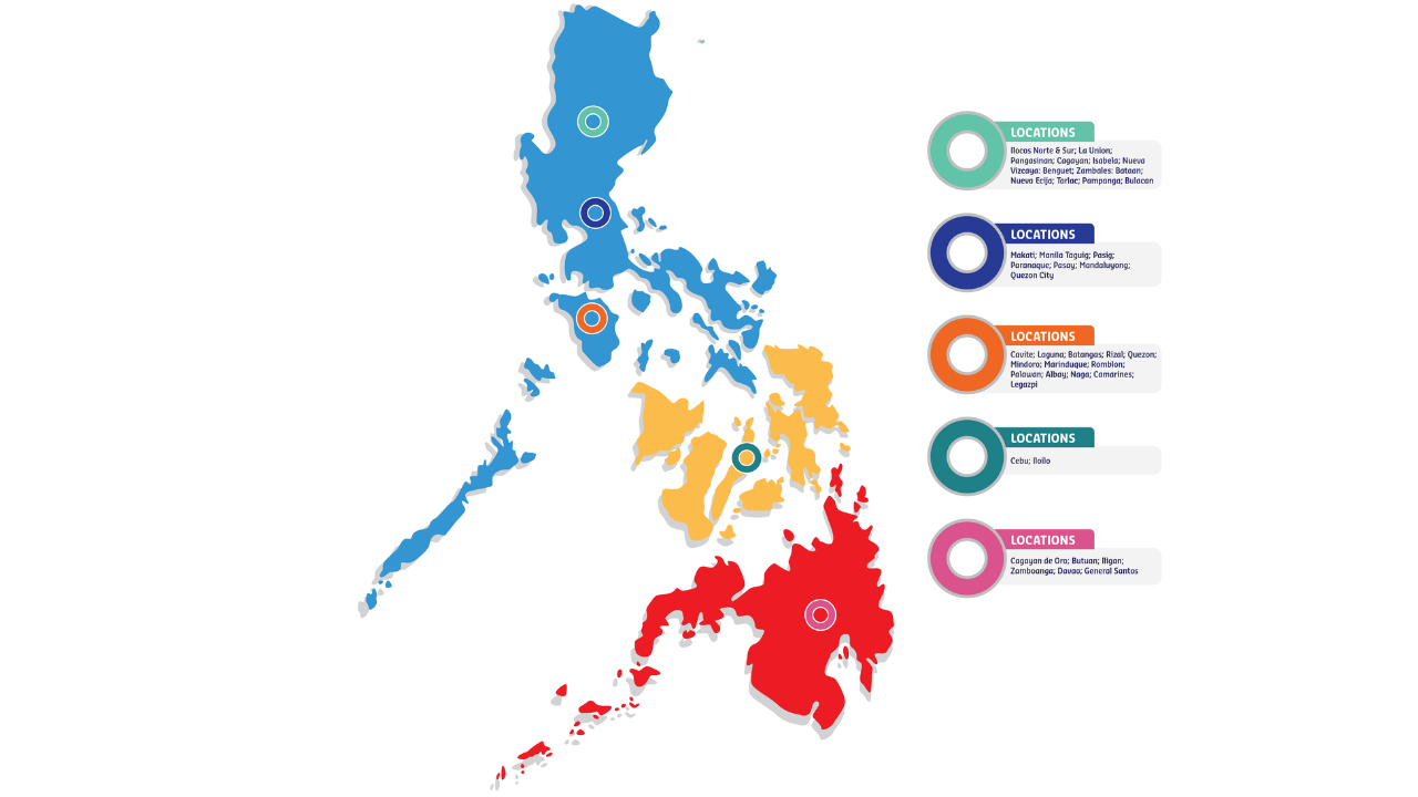 ph map