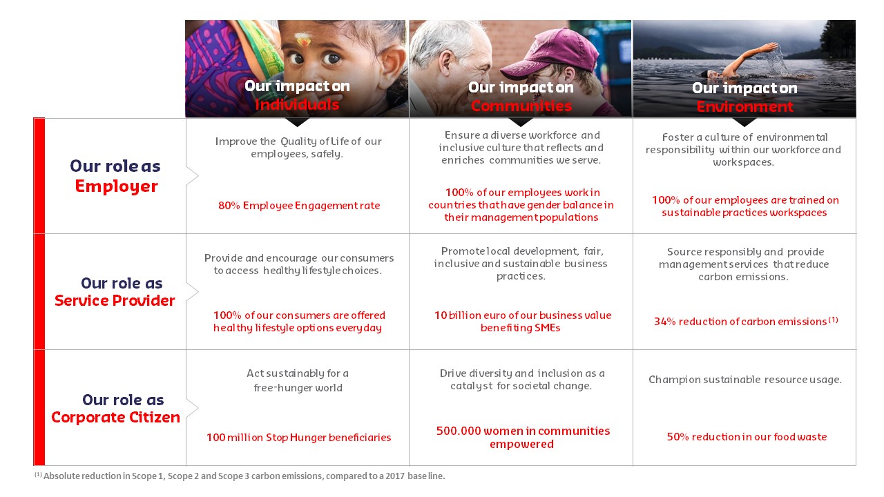 BetterTomorrow2025 version EN