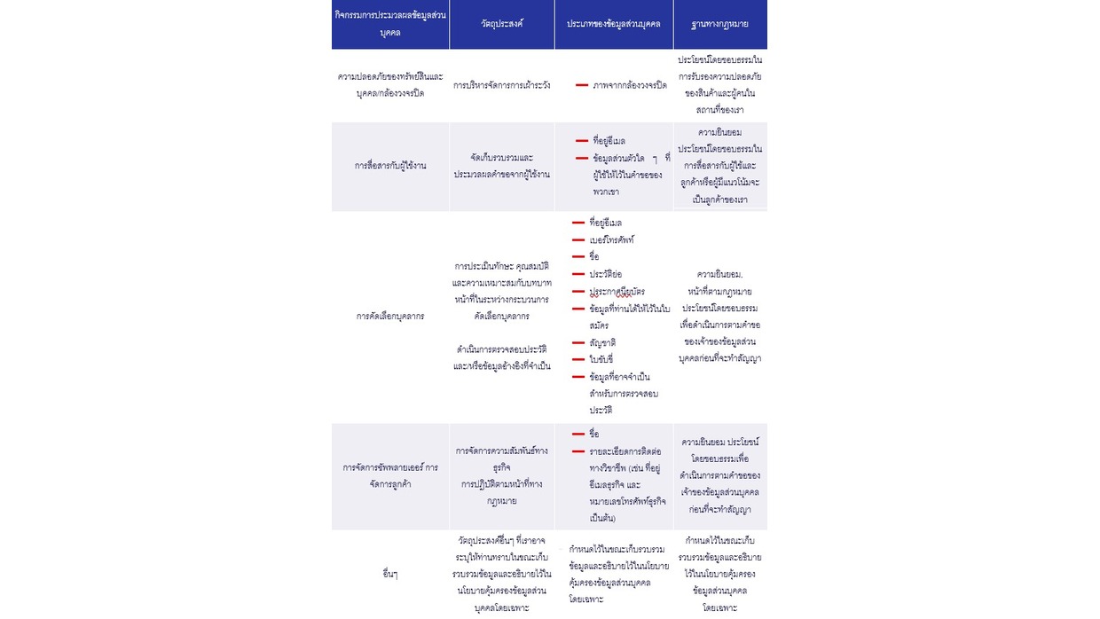Privacy Policy_1_TH