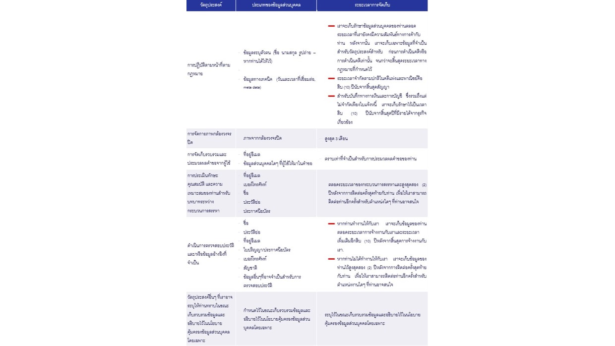 Privacy Policy_2_TH