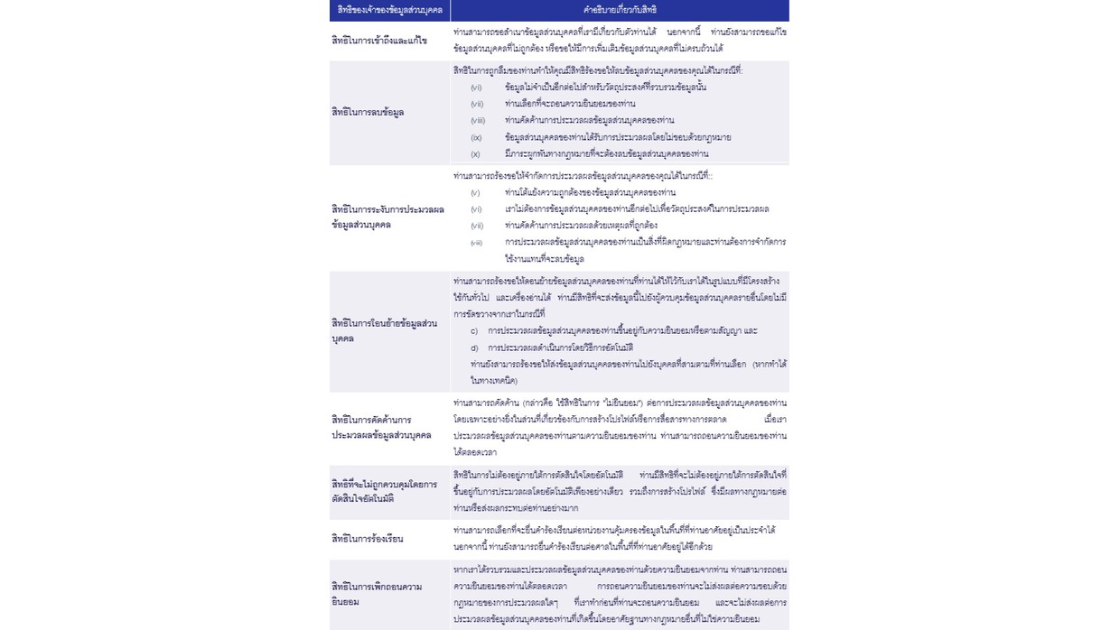 Privacy Policy_3_TH