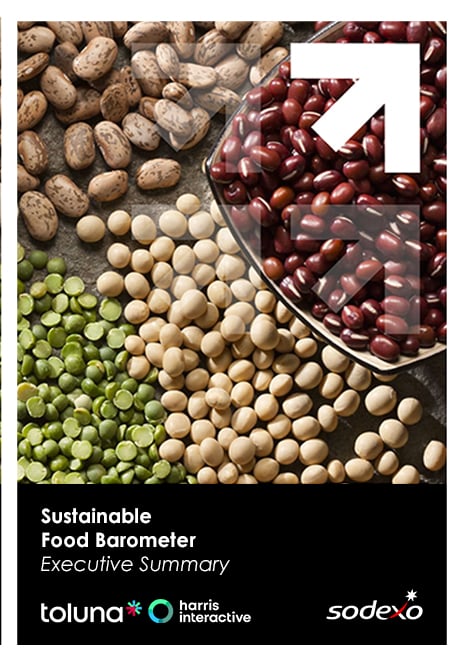 2023-Sustainable-Food-Barometer-Executive-Summary-Cover2