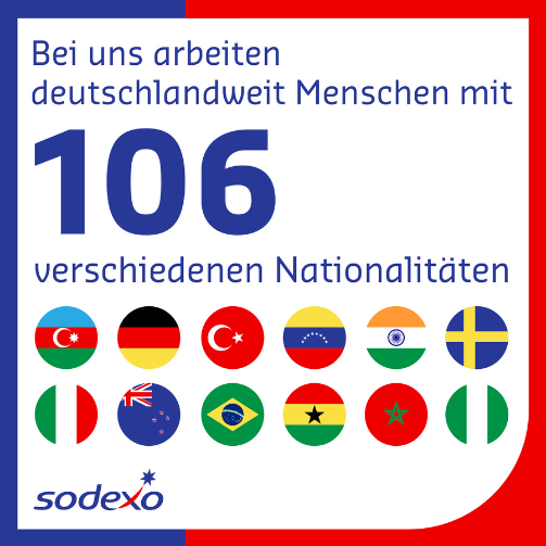 Die Infografik weist darauf hin, dass bei Sodexo Deutschland Menschen mit 106 verschiedenen Nationalitäten arbeiten