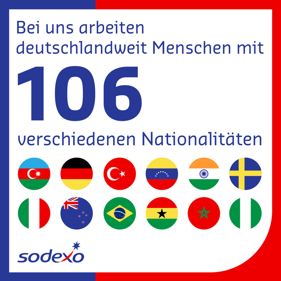 Nationalitäten-resize1000x1000