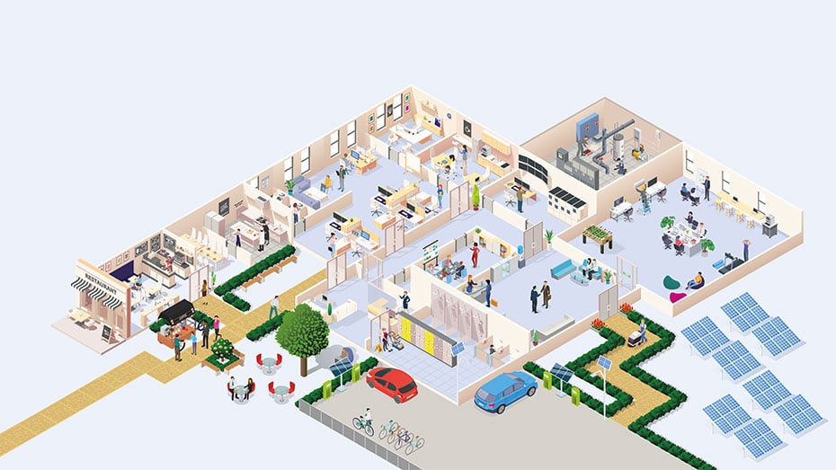 Simulation von ganzheitlichem Facility Management von Sodexo in einem Betrieb, bei dem der Endkunde im Mittelpunkt steht.