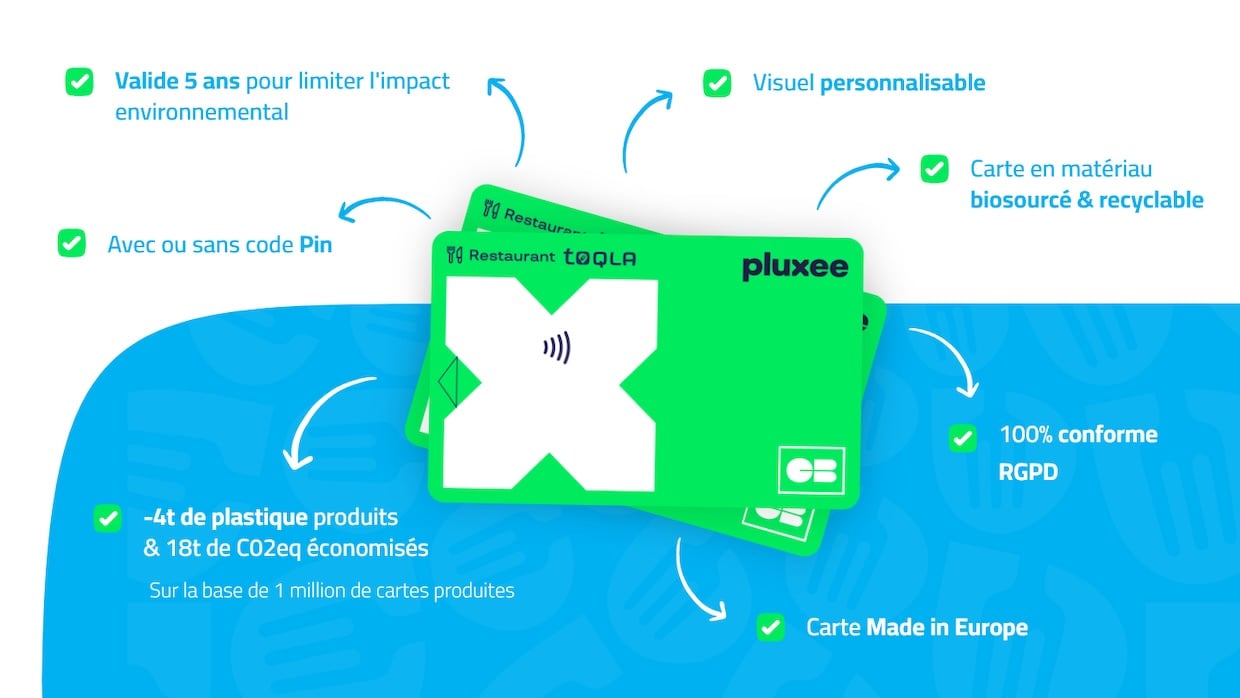 Toqla Hybride I Carte déjeuner