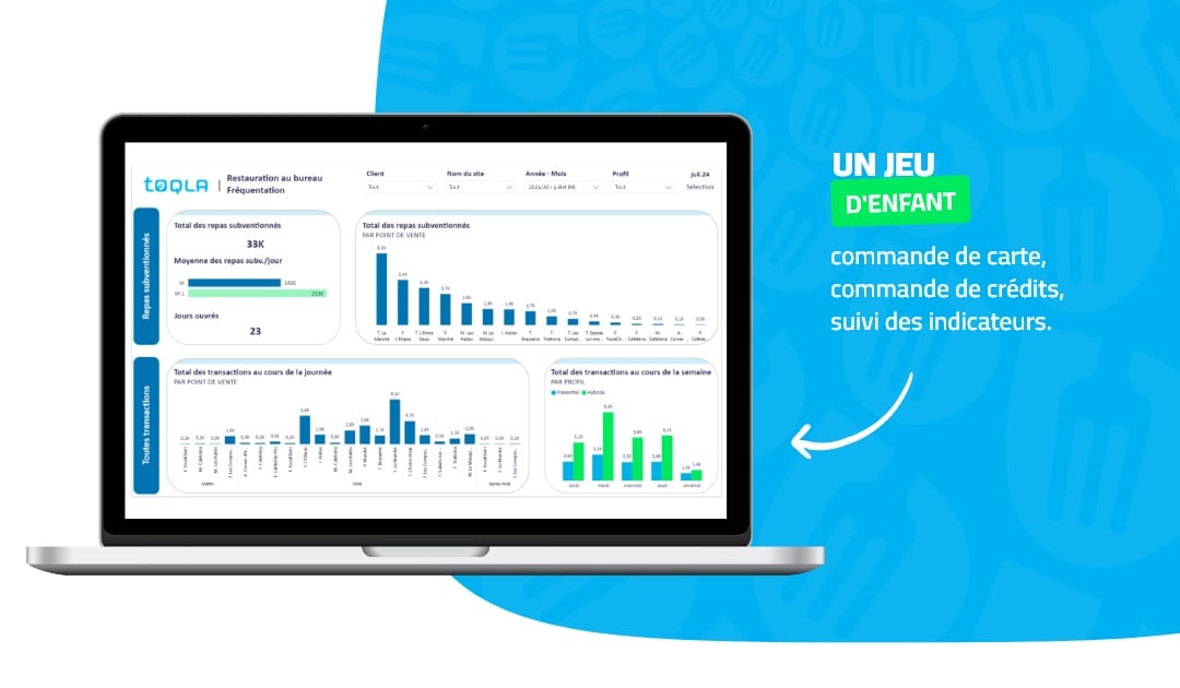 Toqla Hybride I Commande tickets restaurant
